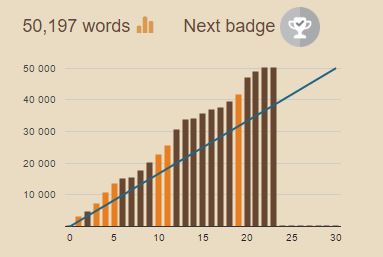 nanowrimo-2016-semaine-4